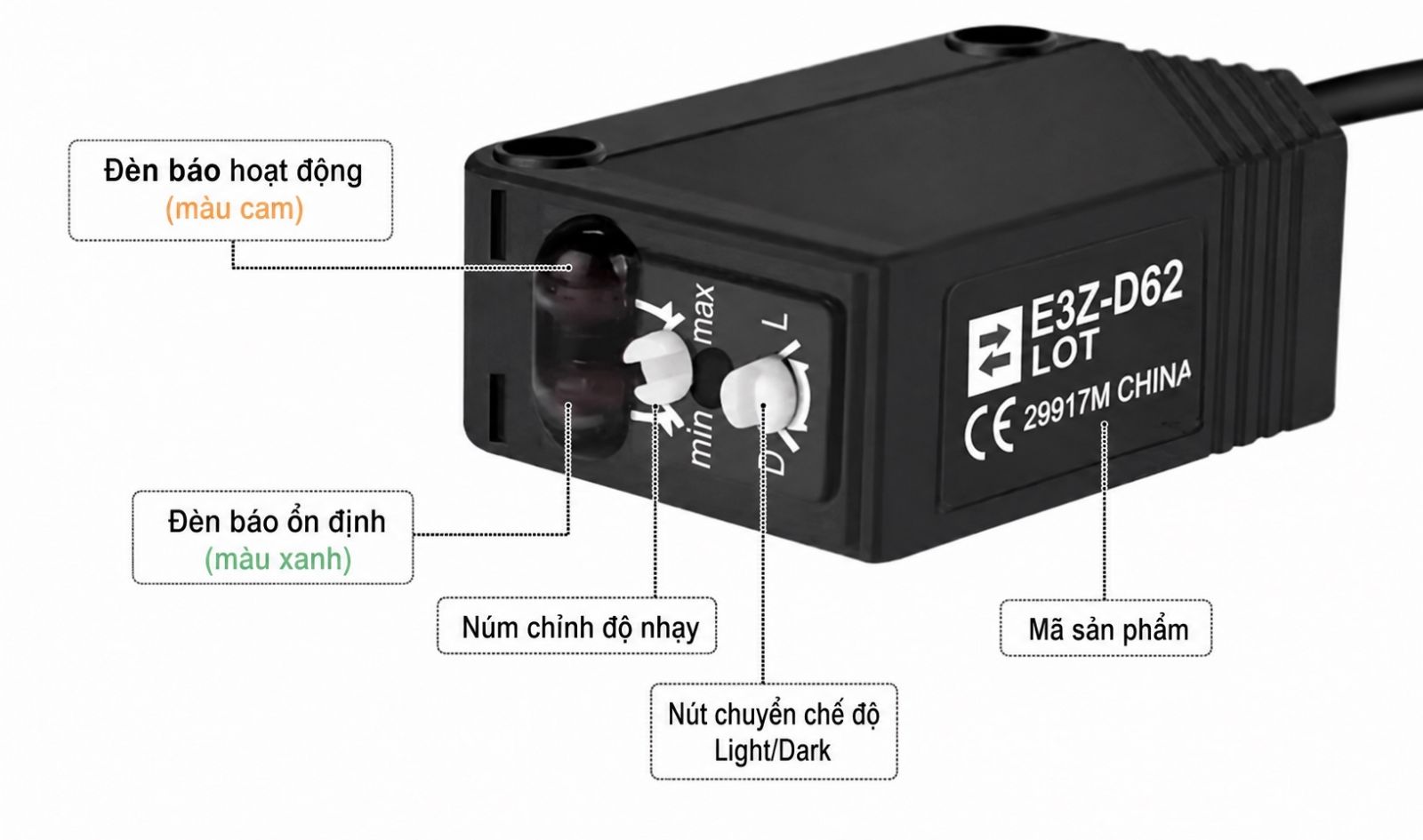 CẢM BIẾN E3Z-D62